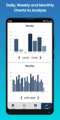 Cigarette Counter and Tracker android App screenshot 2